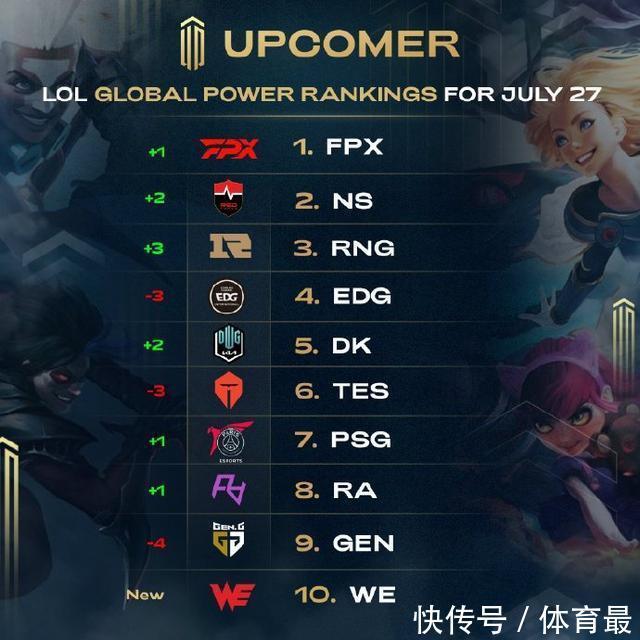 系的深思 系的深思