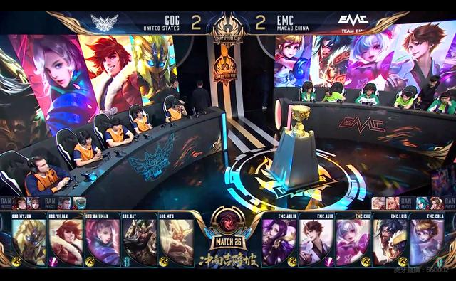 除了数据上 除了数据上