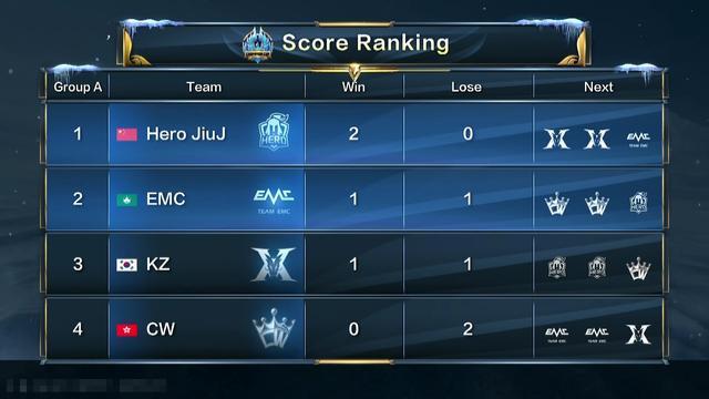 现都是胜败 现都是胜败