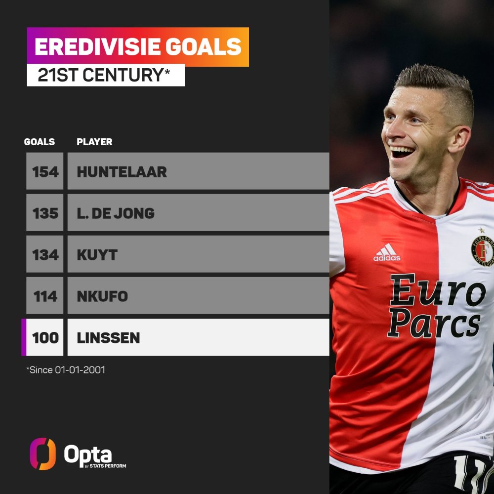 调起步最现 调起步最现